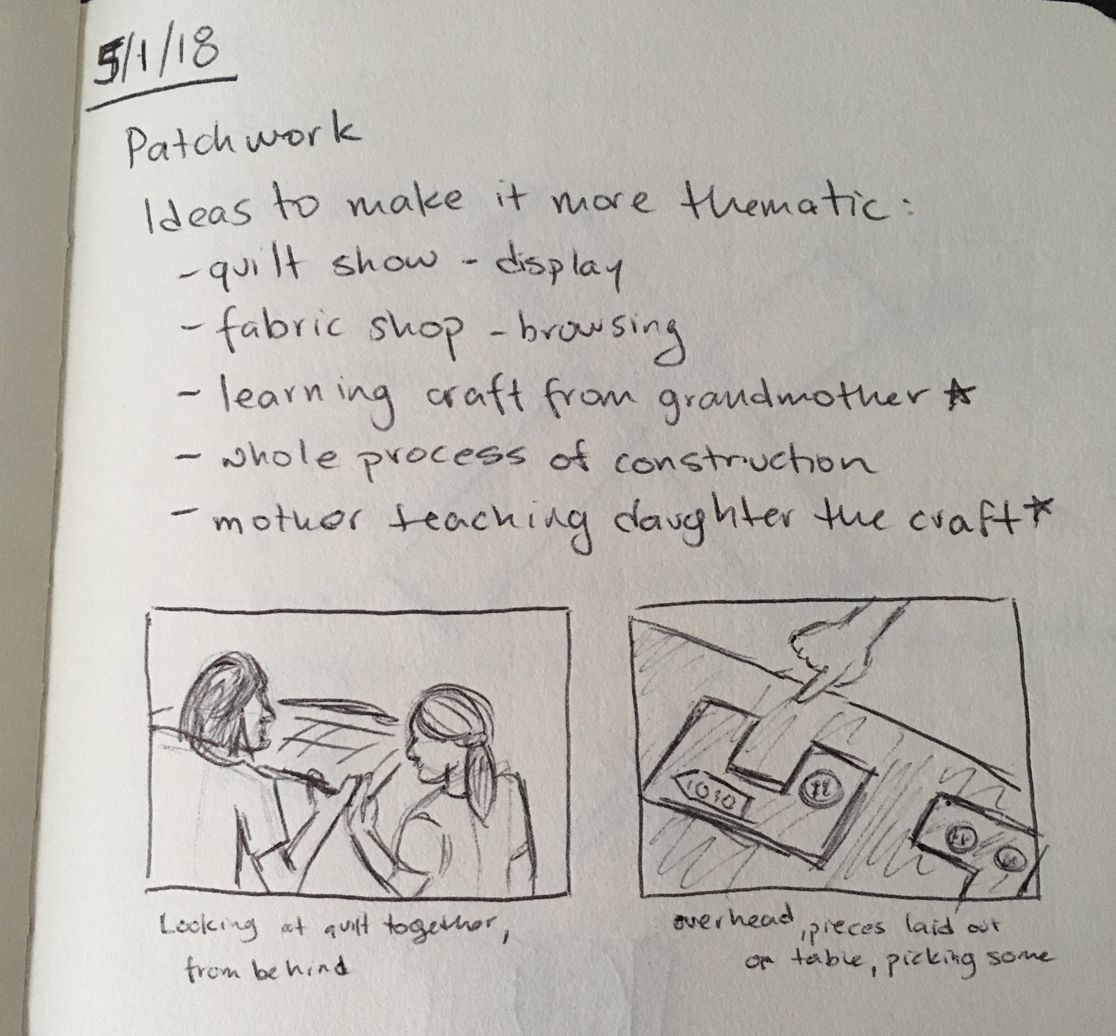 Sketching and writing ideas for Patchwork photo